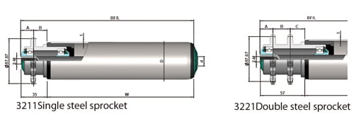 6367537004908325311933031