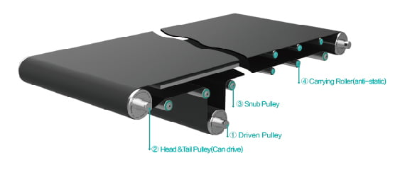 6376230396865456123655472